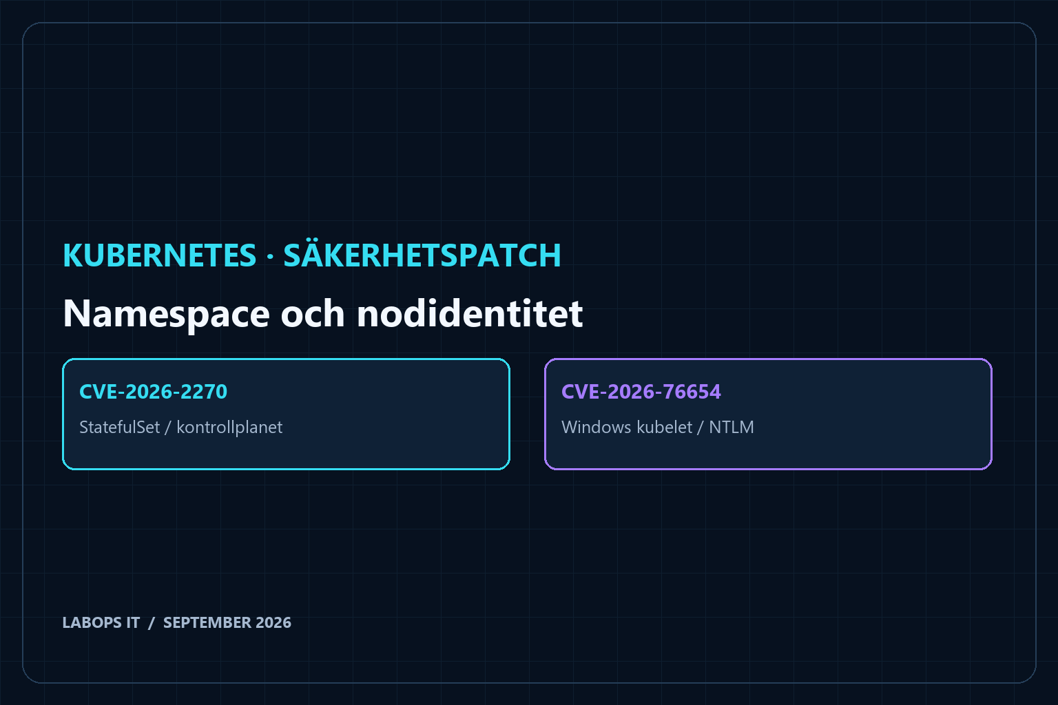 Kubernetes säkerhetspatch för StatefulSet i kontrollplanet och Windows kubelet, med de två CVE-numren.